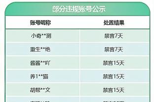 索斯盖特：今天那点球的判罚太严厉了，里科-刘易斯是超级球员